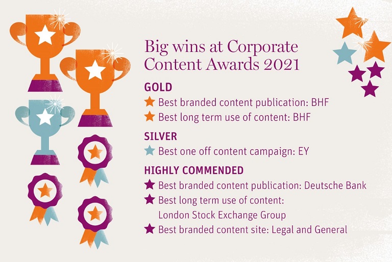 CCA Awards 2021 - hero image_768w