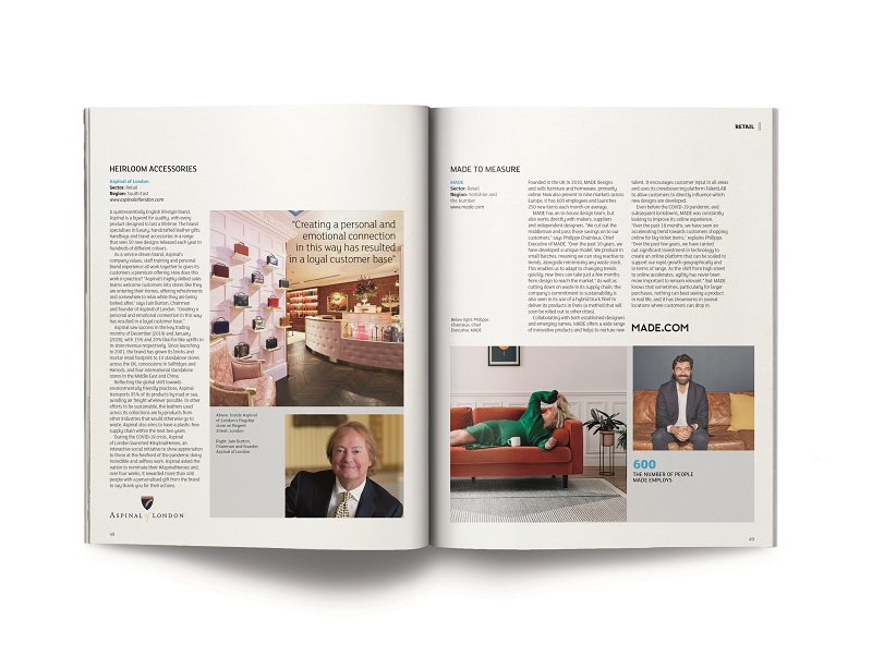 CTIB Book Spread 2020 800px