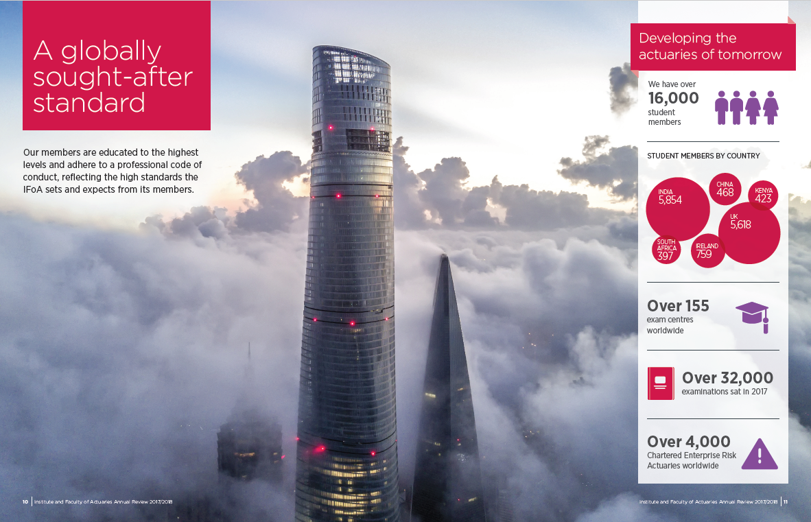 IFoA Content Spread 1